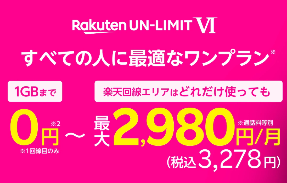 楽天モバイルの料金プラン